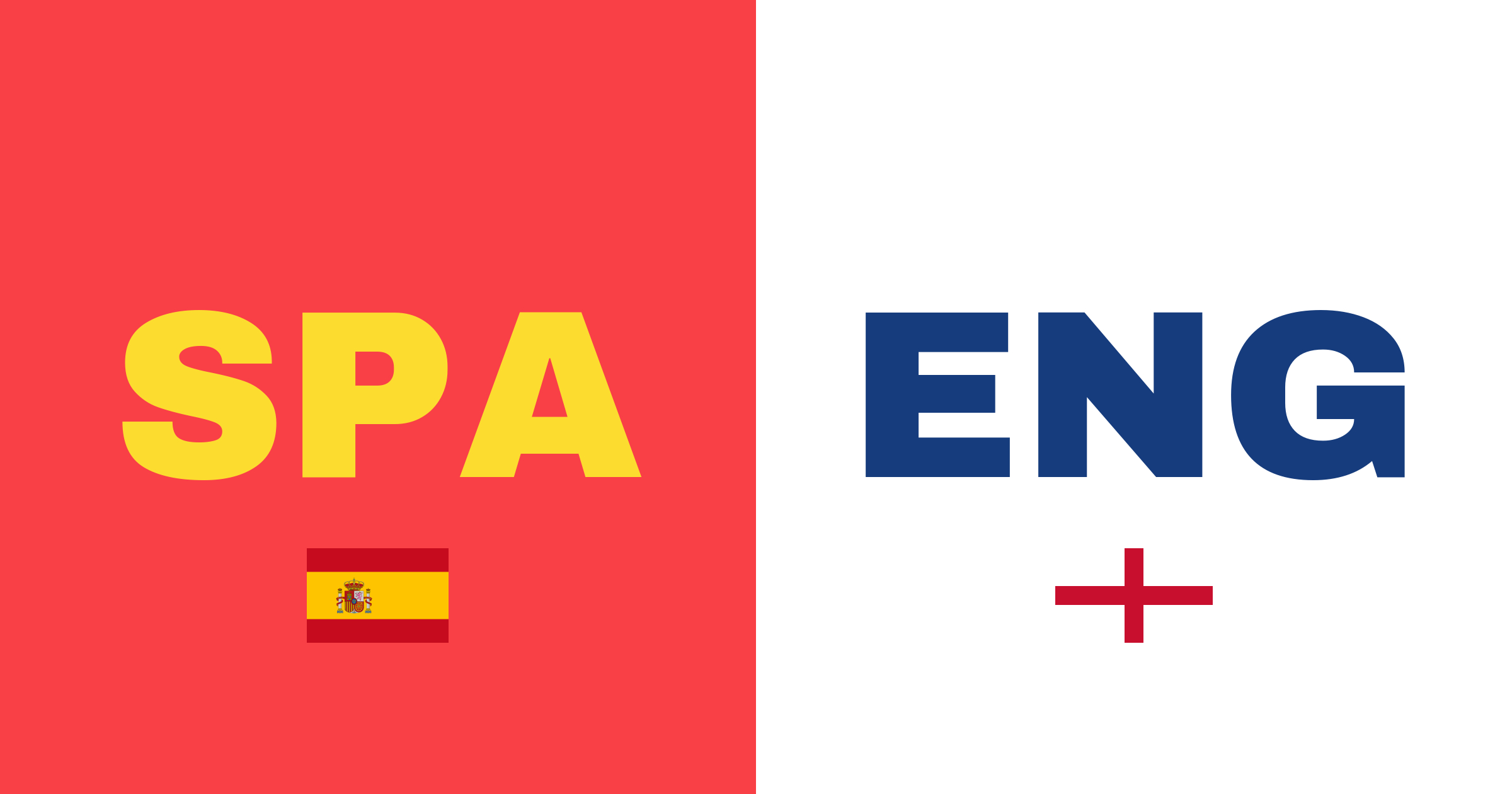 Før EM-finalen 2024: Spanien mod England