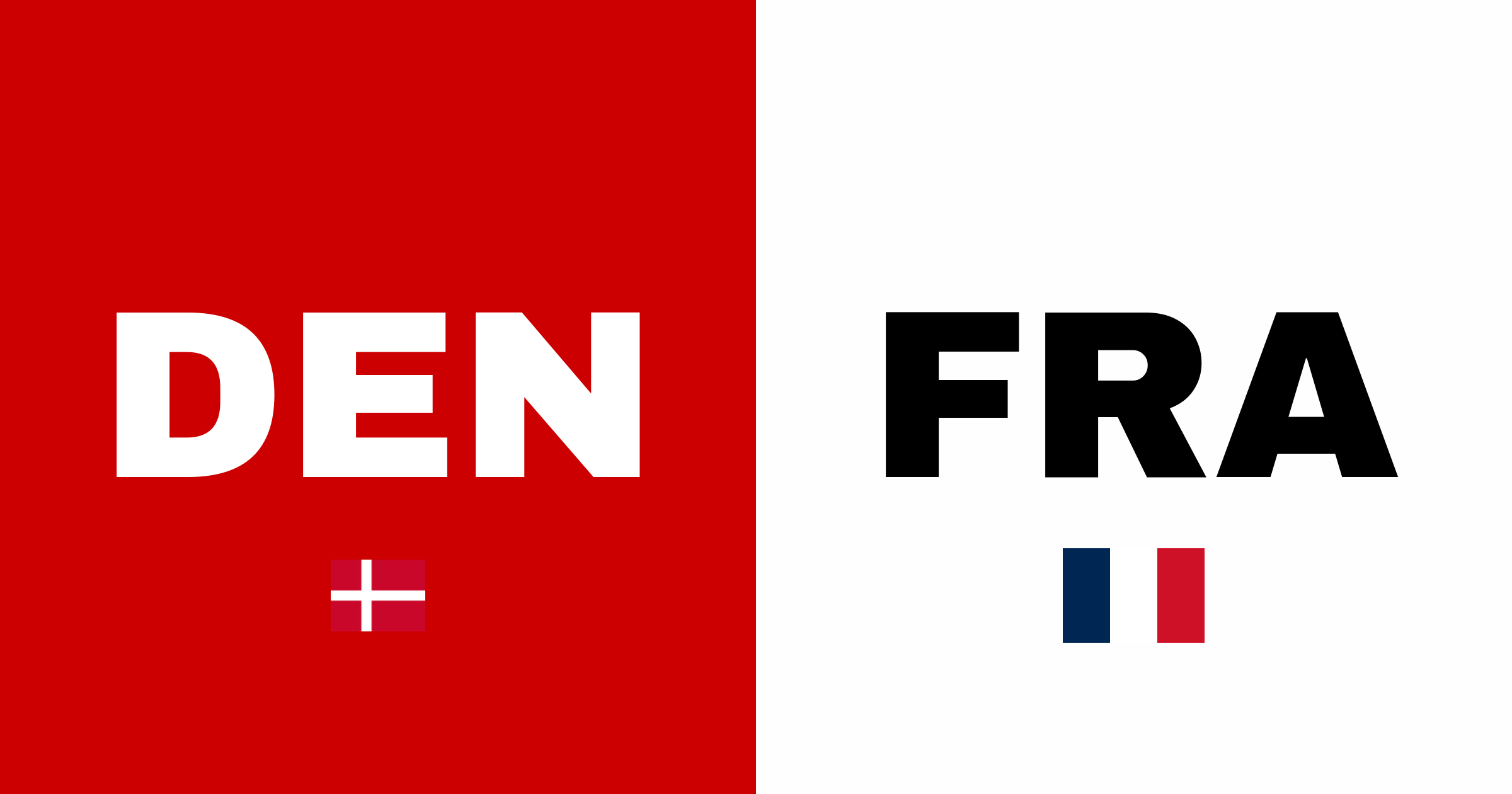 Frankrig snur kampen med to sene mål imod Danmark i UEFA U21 Championship