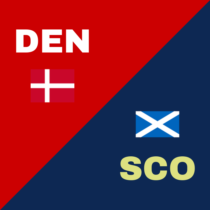 Danmark og Skotland deler pointene i målløs kamp