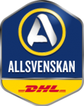 Allsvenskan 2015