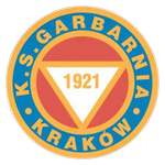 Garbarnia Kraków