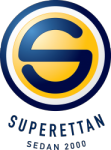 Superettan 2024