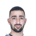 Costas Anthimou
