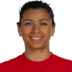 R. Rodriguez