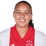 Chasity Grant