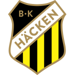 Häcken W